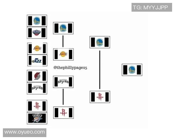 湖人火箭季后赛首场对决数据分析与精彩回顾
