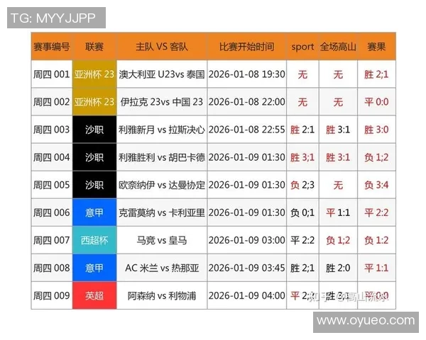 竞彩007克莱蒙对南锡赛事分析及投注建议详解