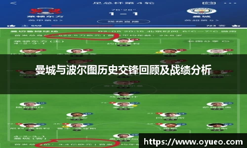 曼城与波尔图历史交锋回顾及战绩分析