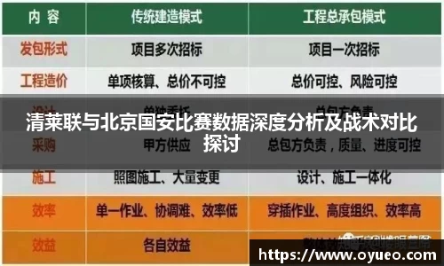 清莱联与北京国安比赛数据深度分析及战术对比探讨
